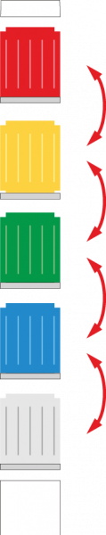 stack light diagram