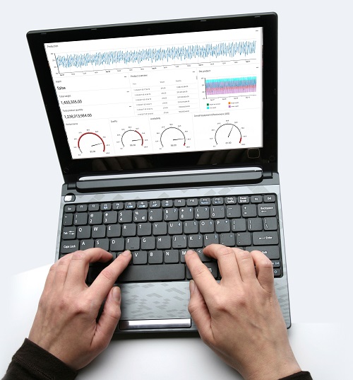 Cloud-Based Remote Access