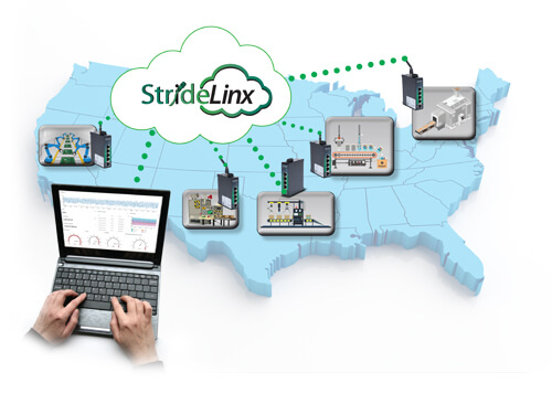StrideLinx diagram