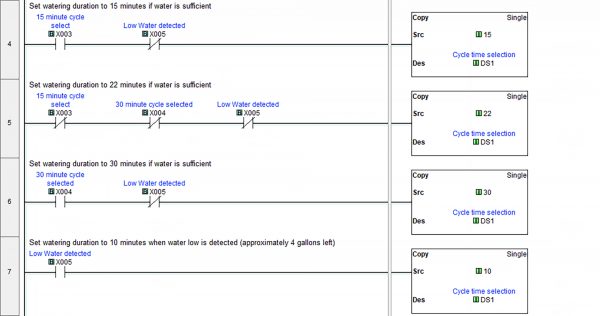 DIY PLC Projects