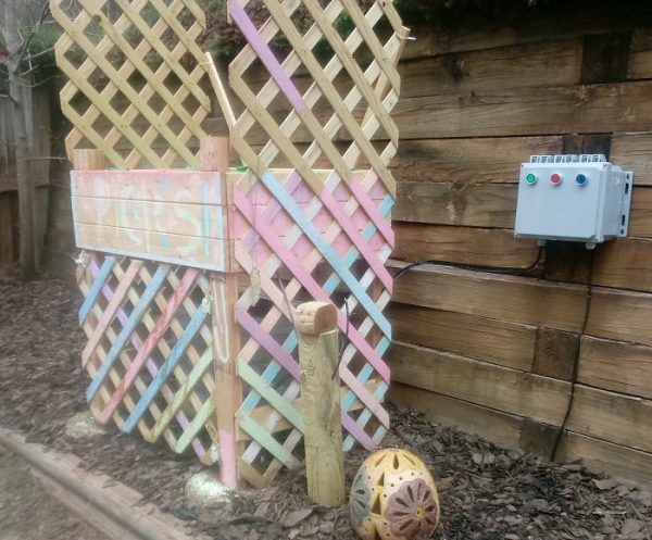 DIY PLC projects