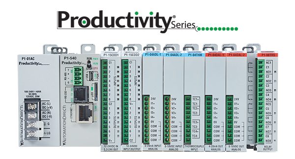 productivity series