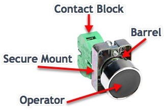 push button diagram