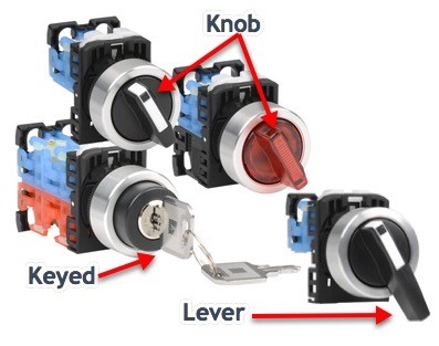 switch diagram