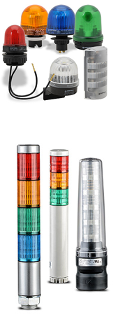 indicators