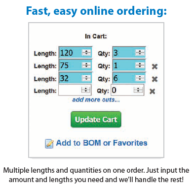 Cut-to-length Multi-Conductor Cables