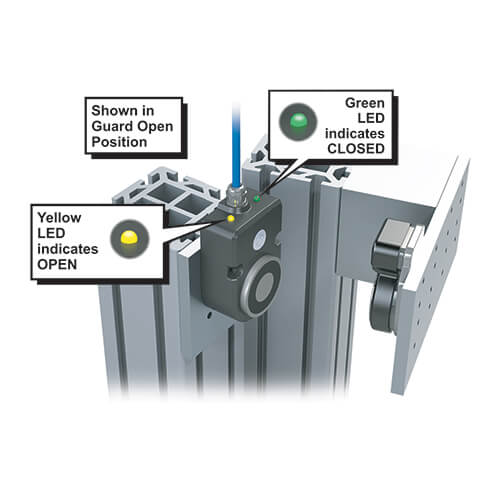 Diagram of a interlocking safety switch
