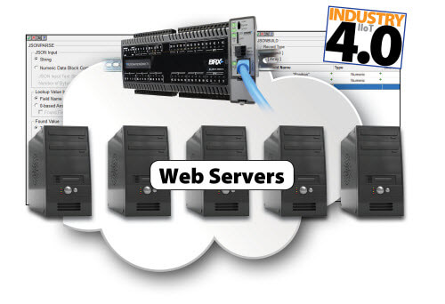 Benefits of Connecting a PLC to the Internet