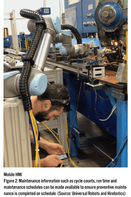 mobile industrial