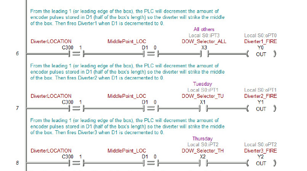 plc package handling