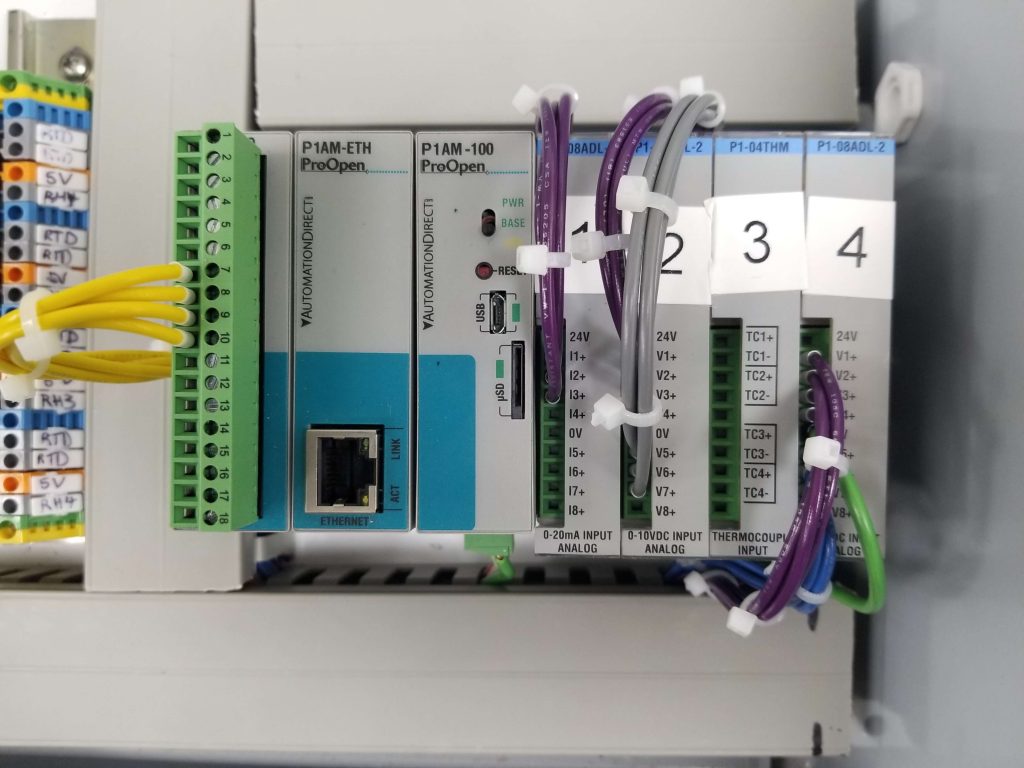 ProductivityOpen PLC
