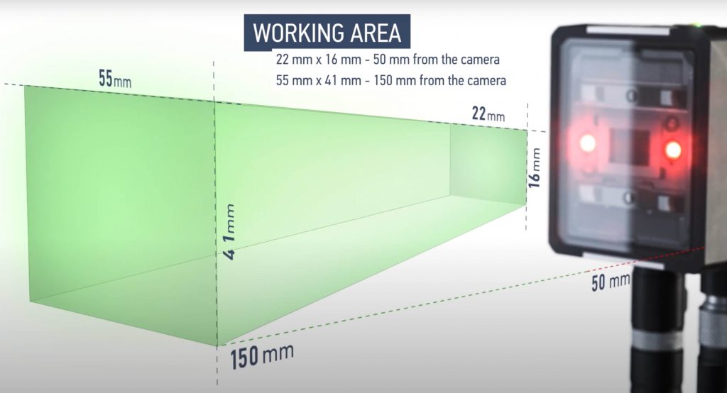 Smart vision sensors have a working area of 50mm to 150mm depth of field and a 19-degree viewing angle.