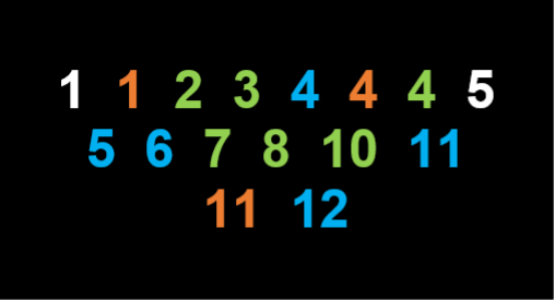 color me confused image
