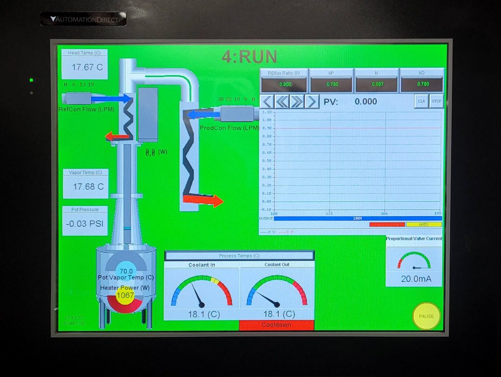 HMI Panel