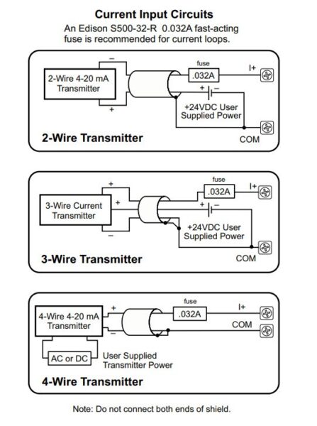 4-20mA Analog Transmitter Troubleshooting