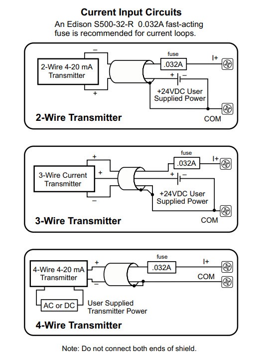 4 20mA Analog Transmitter Troubleshooting 4 20mA Analog Transmitter Troubleshooting