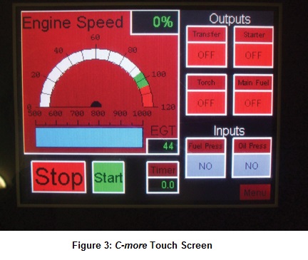 Figure-3-touch-screen-low