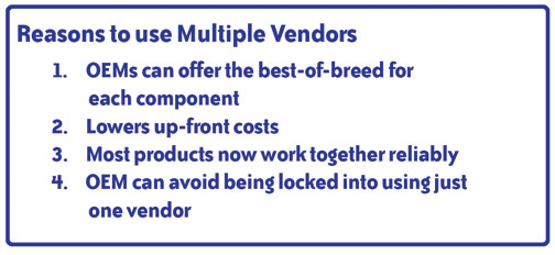 table-3-Reasons-Multiple-Vendors