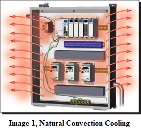 Enclosure Cooling Explained