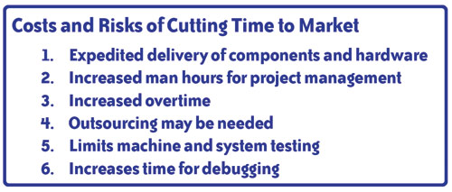Maintaining Machine Quality While Reducing Time to Market