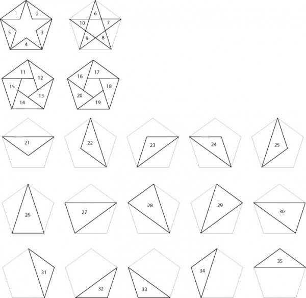 triangle-answers