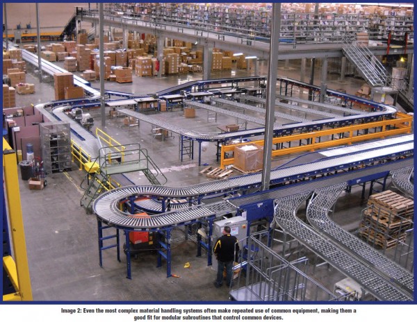complex material handling systems