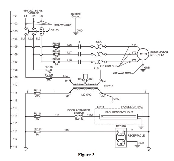 Control Panel Design and Assembly Steps