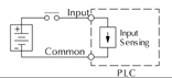plc input modules