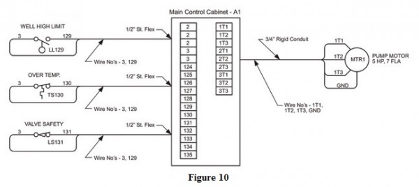 Diagram 3 Wire Control Box Wiring Diagram Full Version Hd Quality Wiring Diagram Ermundiagram Yoursail It