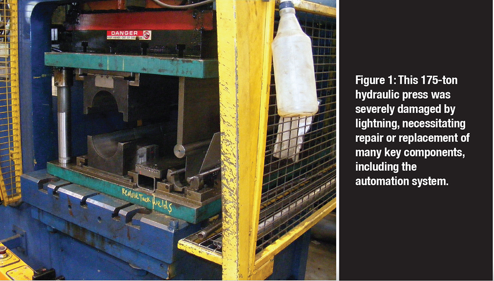 Automation System Retrofit Transforms 175ton Hydraulic Forming Press