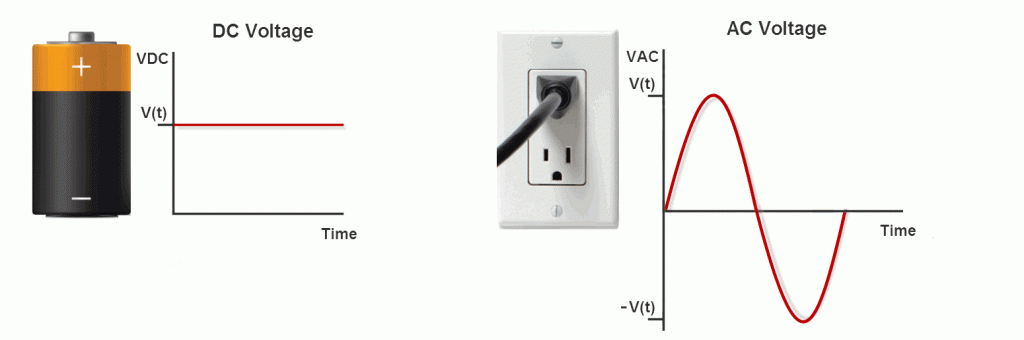 basic-electrical-theory-ohms-law-current-circuits-more