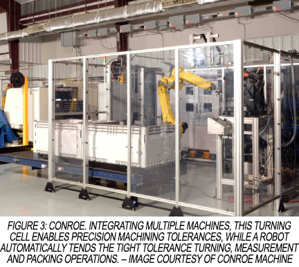 Conroe Machine combines with OEMs