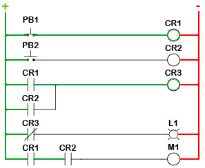 ladder logic relay logic diagram symbols