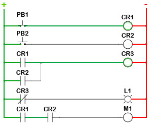 free elec. ladder logic program