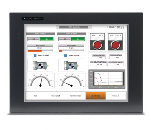 HMI control panel