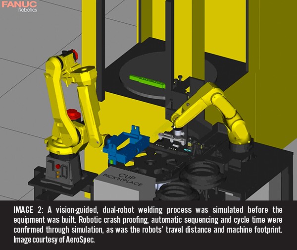 Robotic simulation