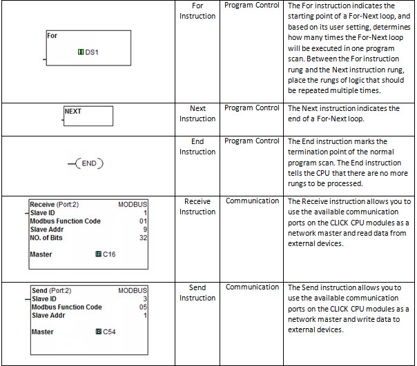 automationdirect click plc software simulator