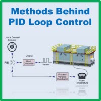 Methods Behind PID Loop Control