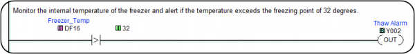 Temperature sensing with ladder logic
