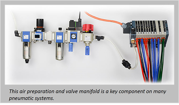 Air preparation and valve manifold - pneumatic systems