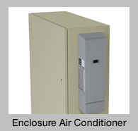 Enclosure temperature air conditioner