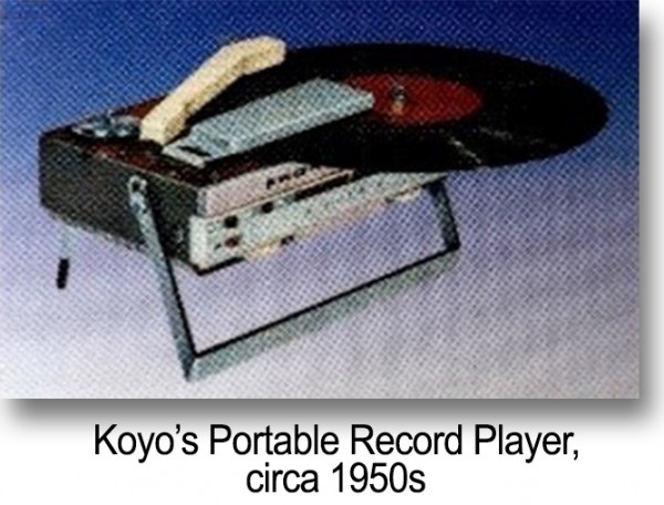 Portable Record Player from Koyo Electronics