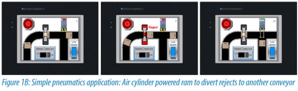 simple pneumatics application