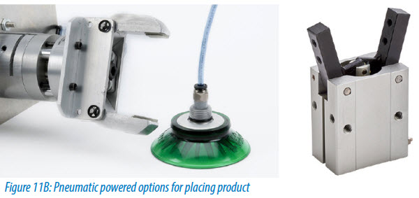Pneumatic powered options for placing product