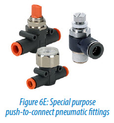 Special purpose push-to-connect pneumatic fittings