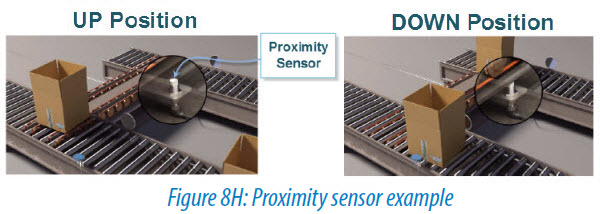 Proximity sensor example