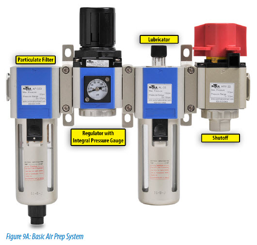 Pneumatic air store supply