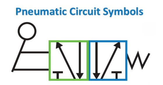 pneumatic symbols cad