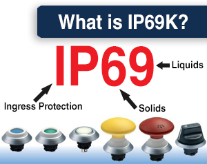 What is IP69K?