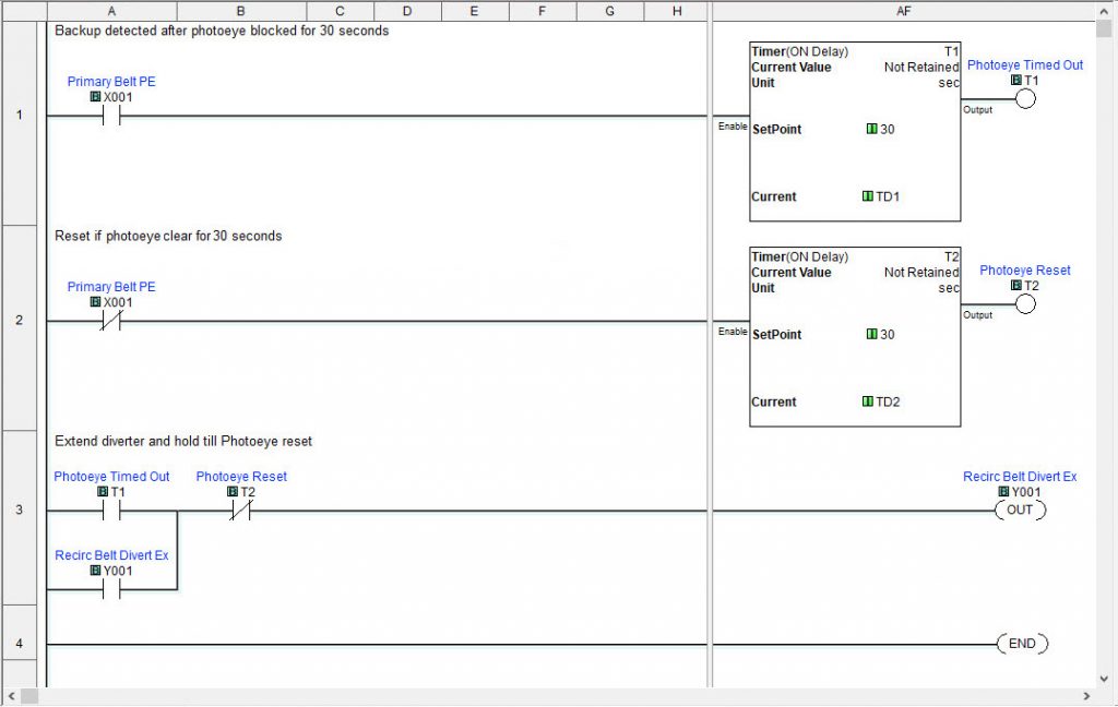 How A Simple PLC Makes Automation Easy